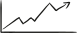 Autotrading and signals